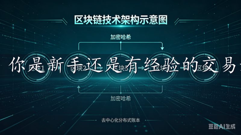 你是新手还是有经验的交易者，都能够快速上手。