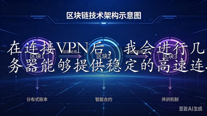 在连接VPN后，我会进行几次速度测试，确保当前的VPN服务器能够提供稳定的高速连接。