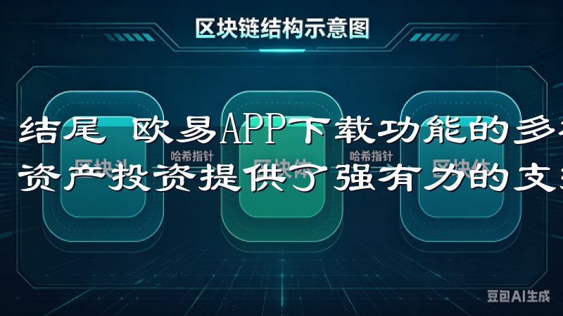 结尾 欧易APP下载功能的多样化和便捷性无疑为用户的数字资产投资提供了强有力的支持。