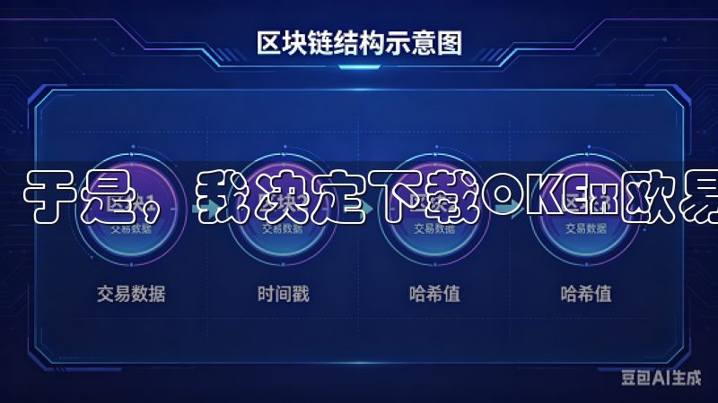 于是，我决定下载OKEx欧易app，亲身体验一番。