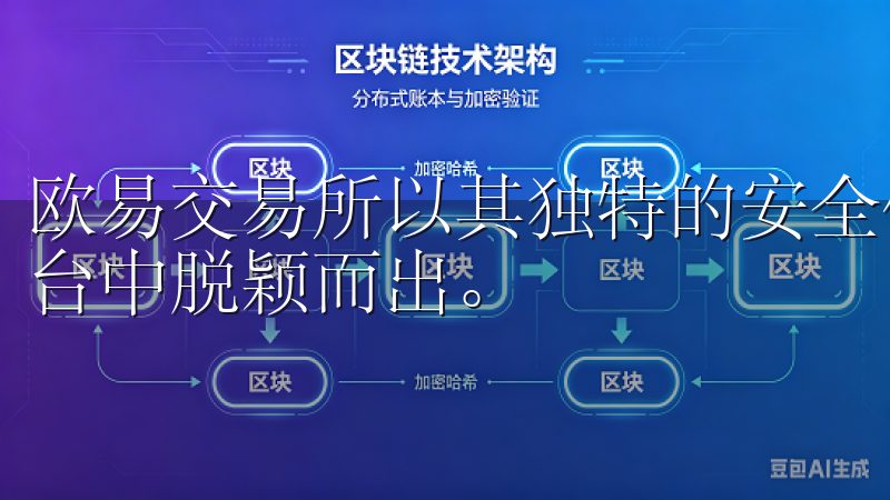 欧易交易所以其独特的安全优势和用户友好的界面在众多交易平台中脱颖而出。