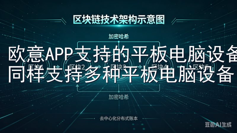 欧意APP支持的平板电脑设备 除了智能手机外，欧意APP同样支持多种平板电脑设备。