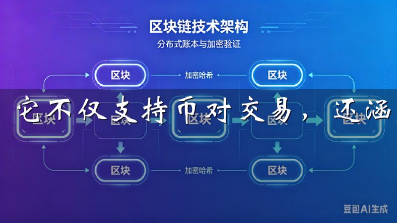 它不仅支持币对交易，还涵盖现货交易、合约交易等多种功能。